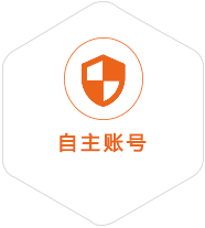 梨林镇到法国国际快递